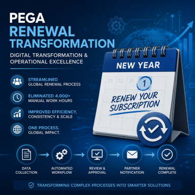 Pega renewal global impacgt Pega Operational Renewal Transformation